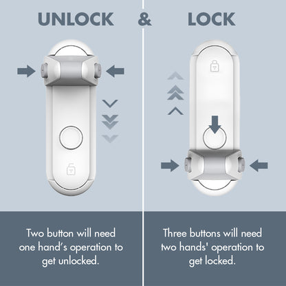 Safety Door Lock