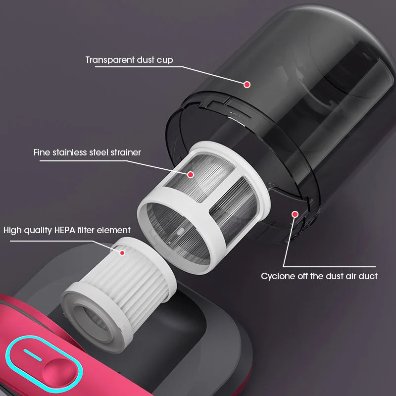 Wireless Handheld Vacuum Cleaner